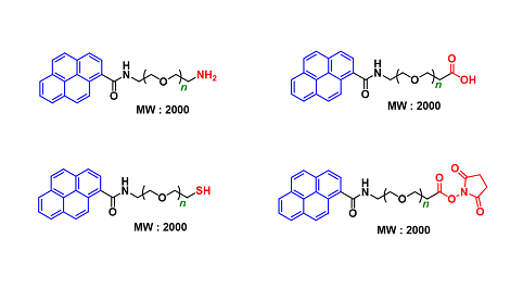 Pyrene-PEG (MW: 2000)